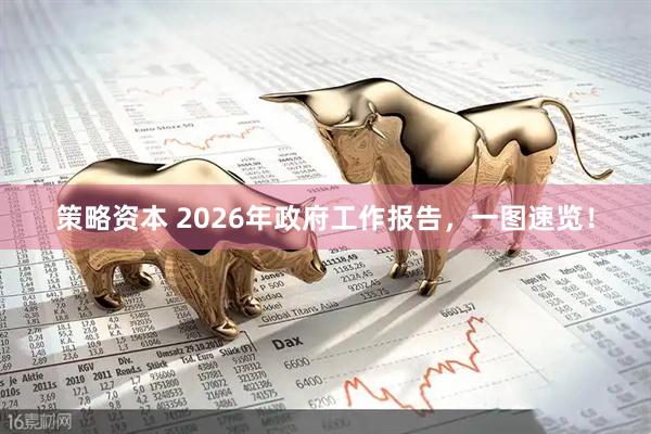 策略资本 2026年政府工作报告，一图速览！